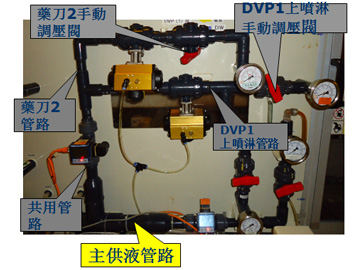 机台藥刀與噴淋管路改造