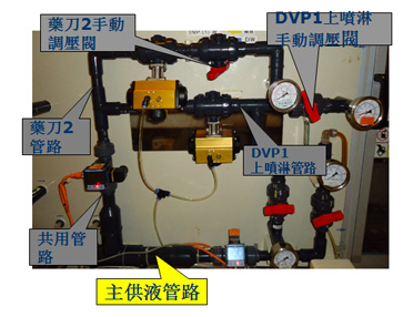 机台藥刀與噴淋管路改造